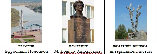 Агунович Эдуард Константинович