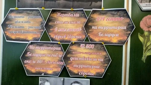 «Холокост: трагедия человечества»