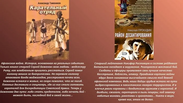 «Имя подвига - Афганистан»