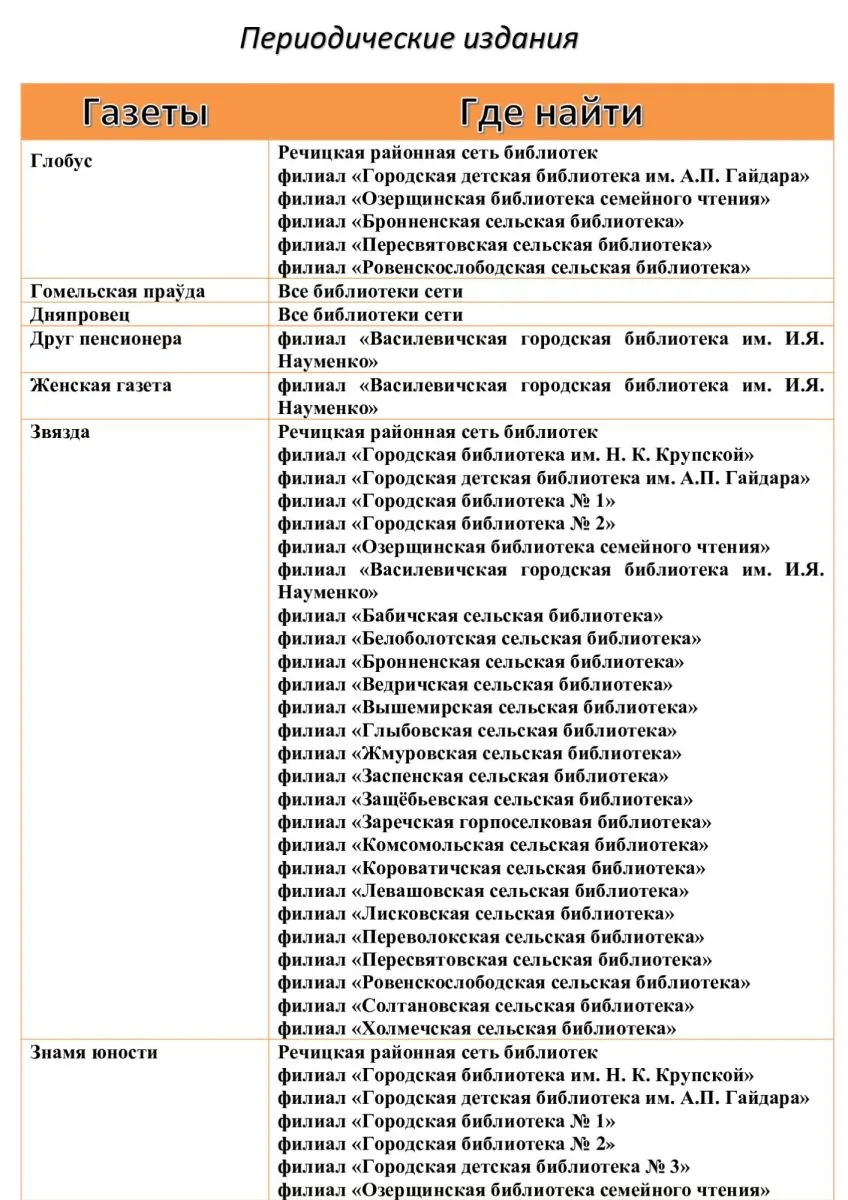 Периодические издания II-е полугодие 2026 года