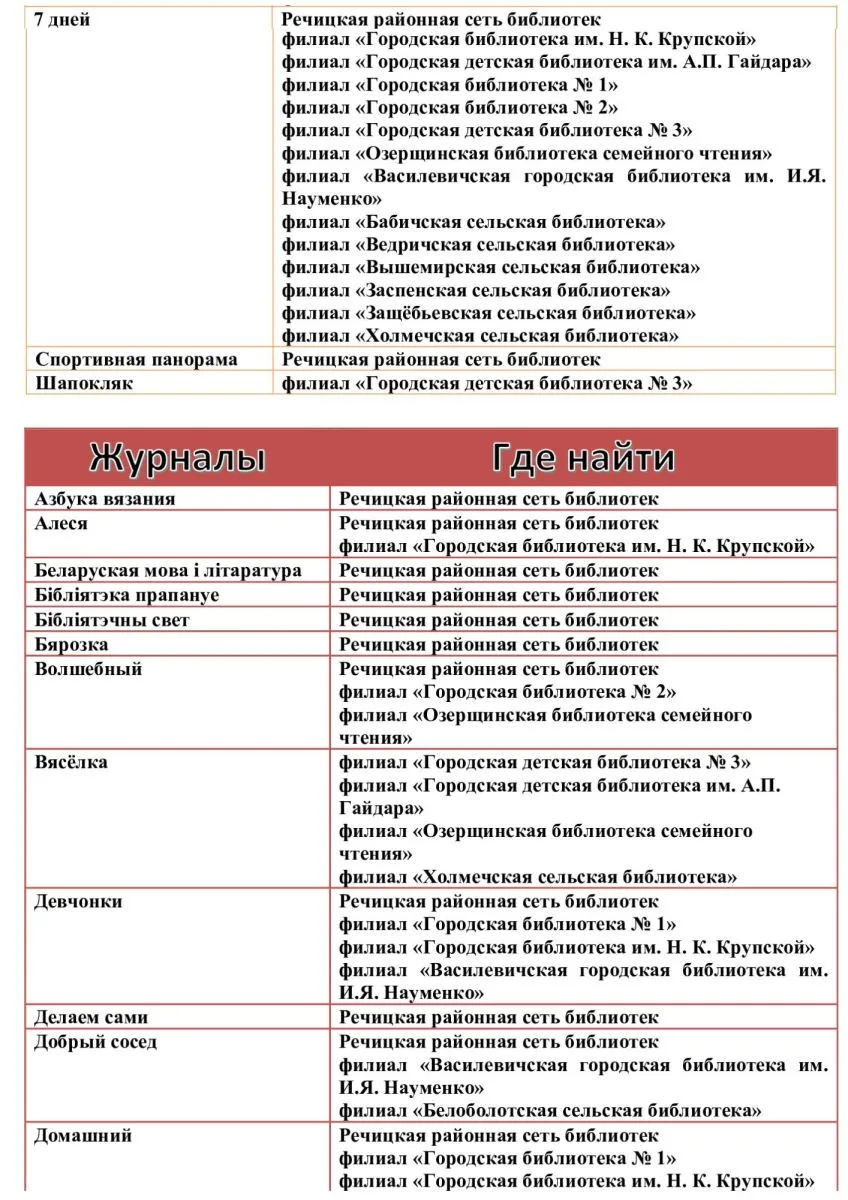 Периодические издания II-е полугодие 2026 года