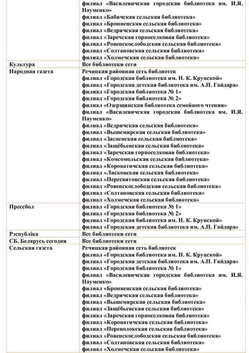 Периодические издания II-е полугодие 2026 года